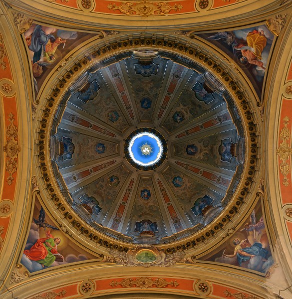 San Francesco da Paola (Turin) - Dome