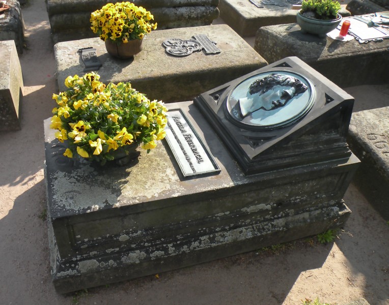 Anselm Feuerbach grave