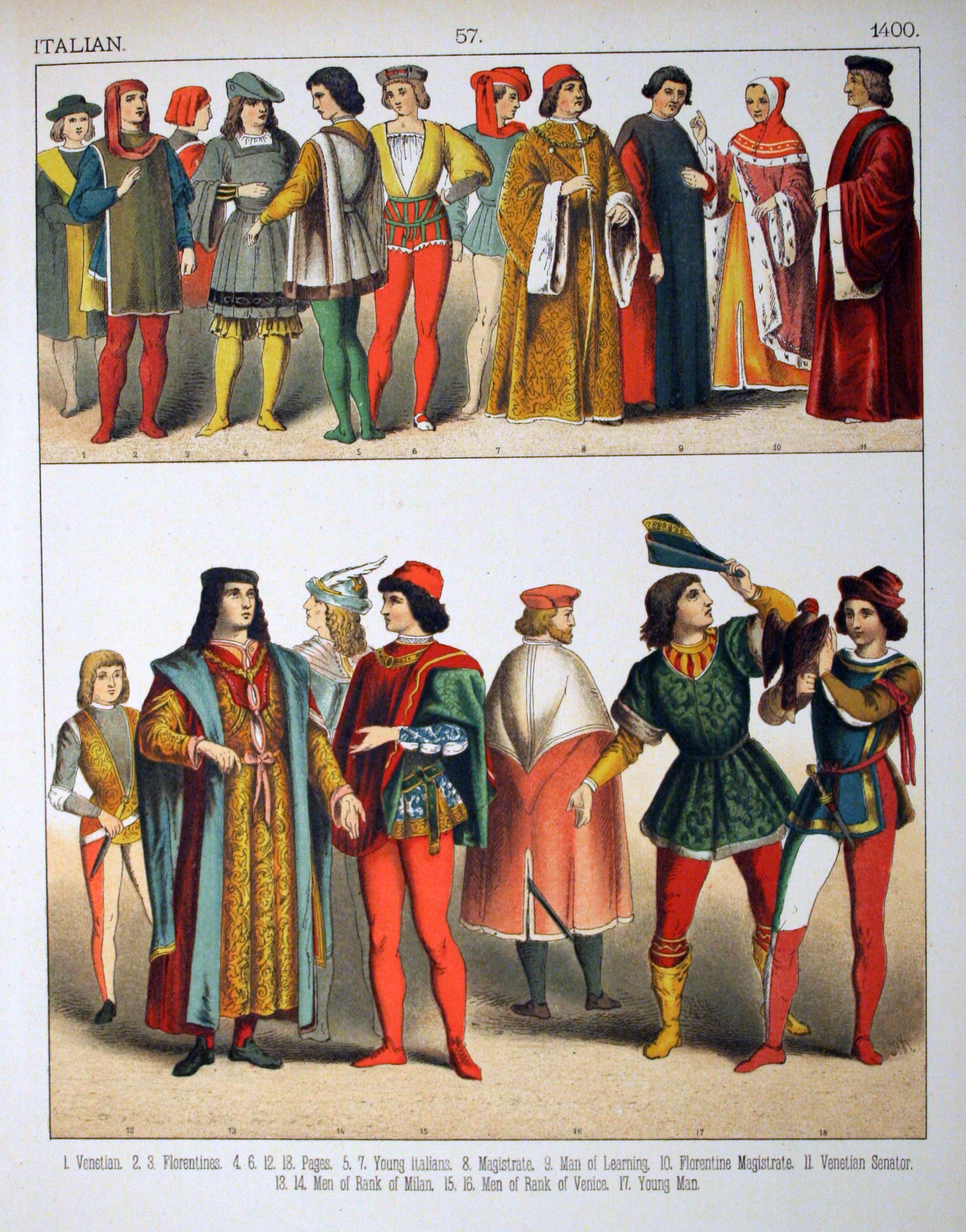1400, Italian. - 057 - Costumes of All Nations (1882)