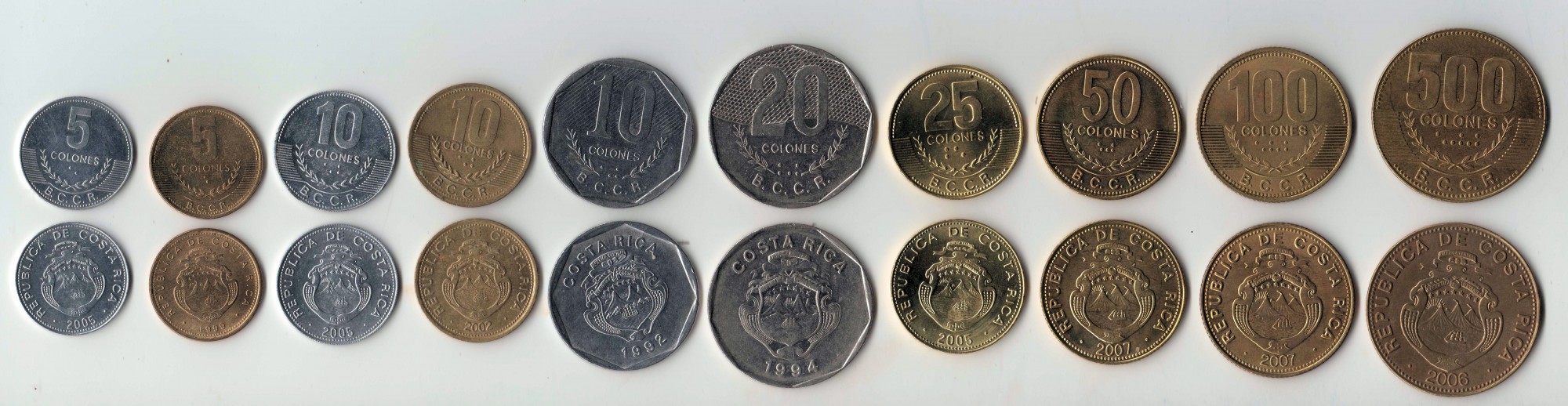 Costa Rica 2008 circulating coins