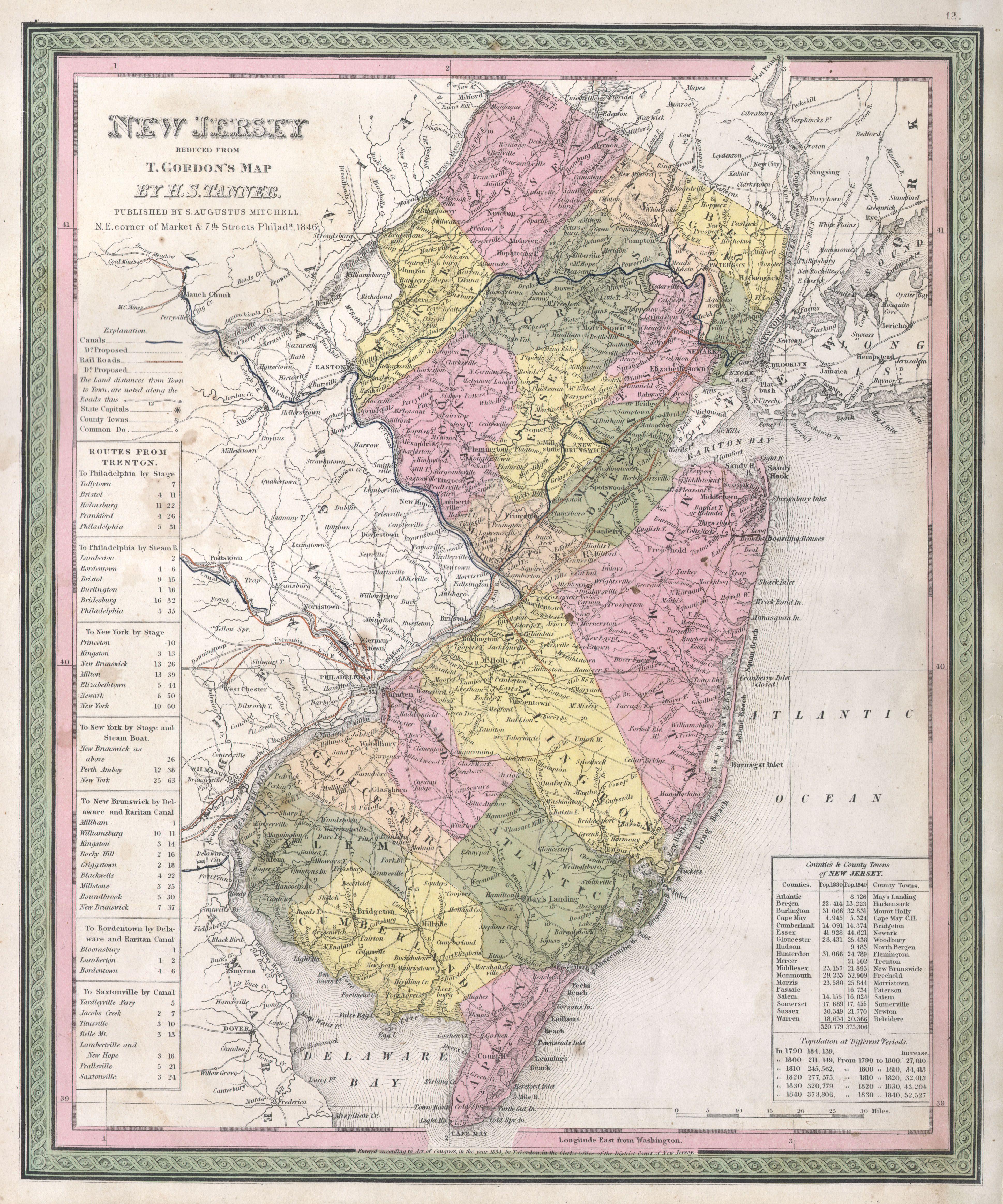 1846 Mitchell - Tanner Map of New Jersey - Geographicus - NewJersey-mitchell-1848