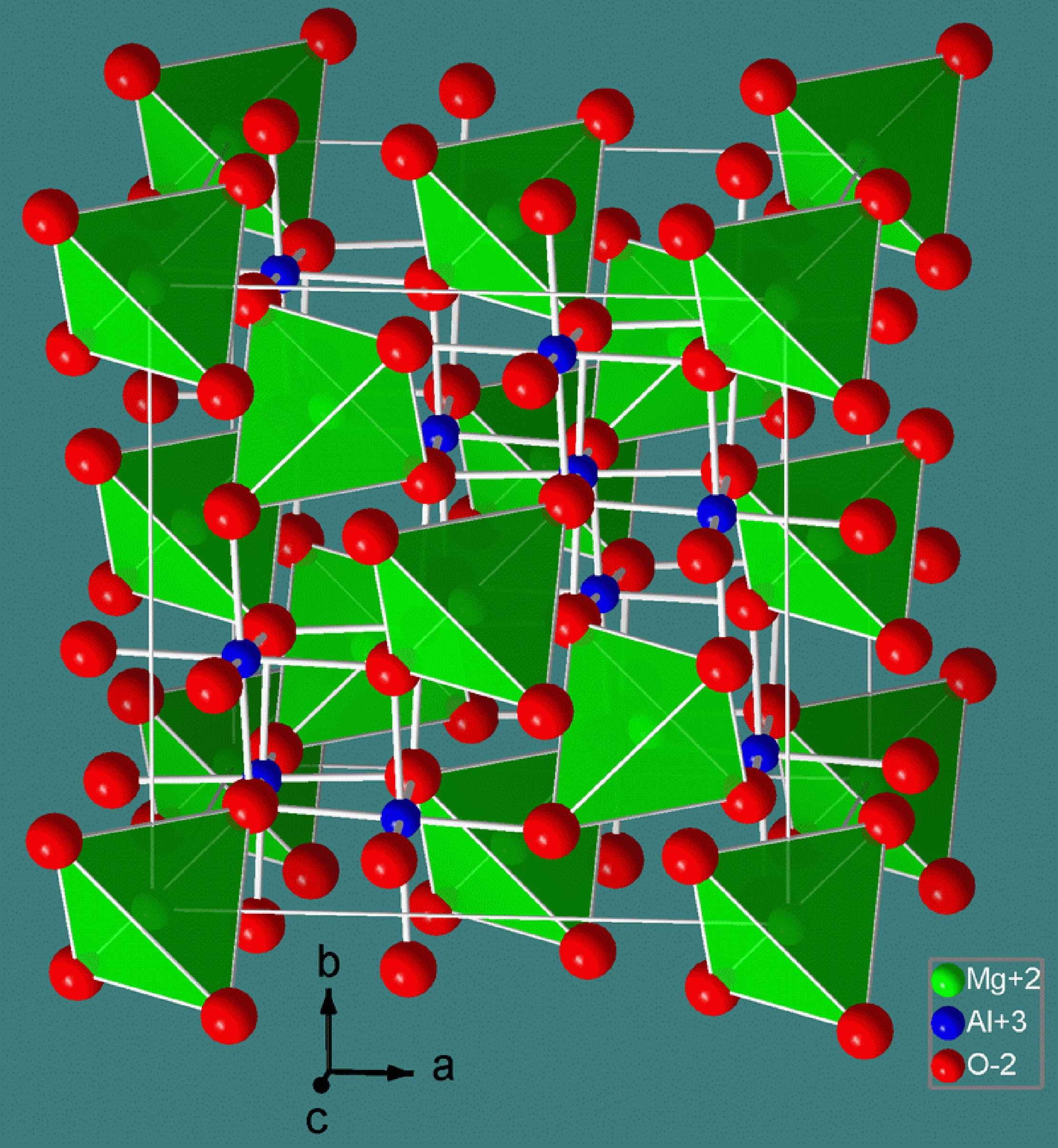 Spinel structure 2
