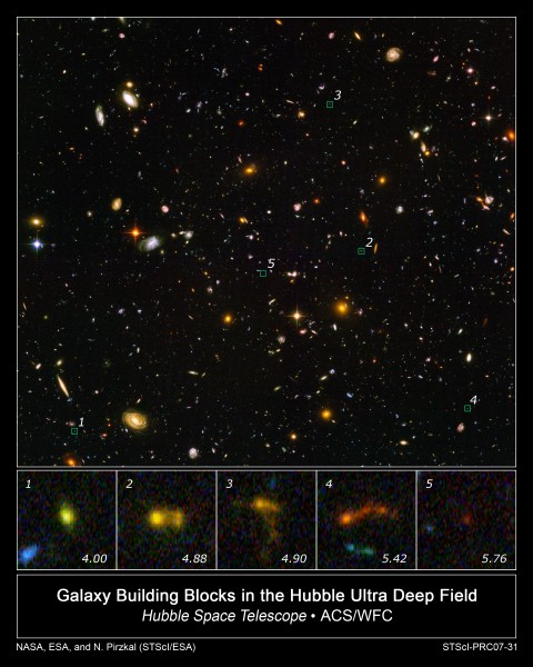 Galaxy Building Blocks in Hubble Ultra Deep Field