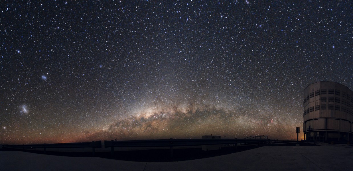 Panoramic Large and Small Magellanic Clouds