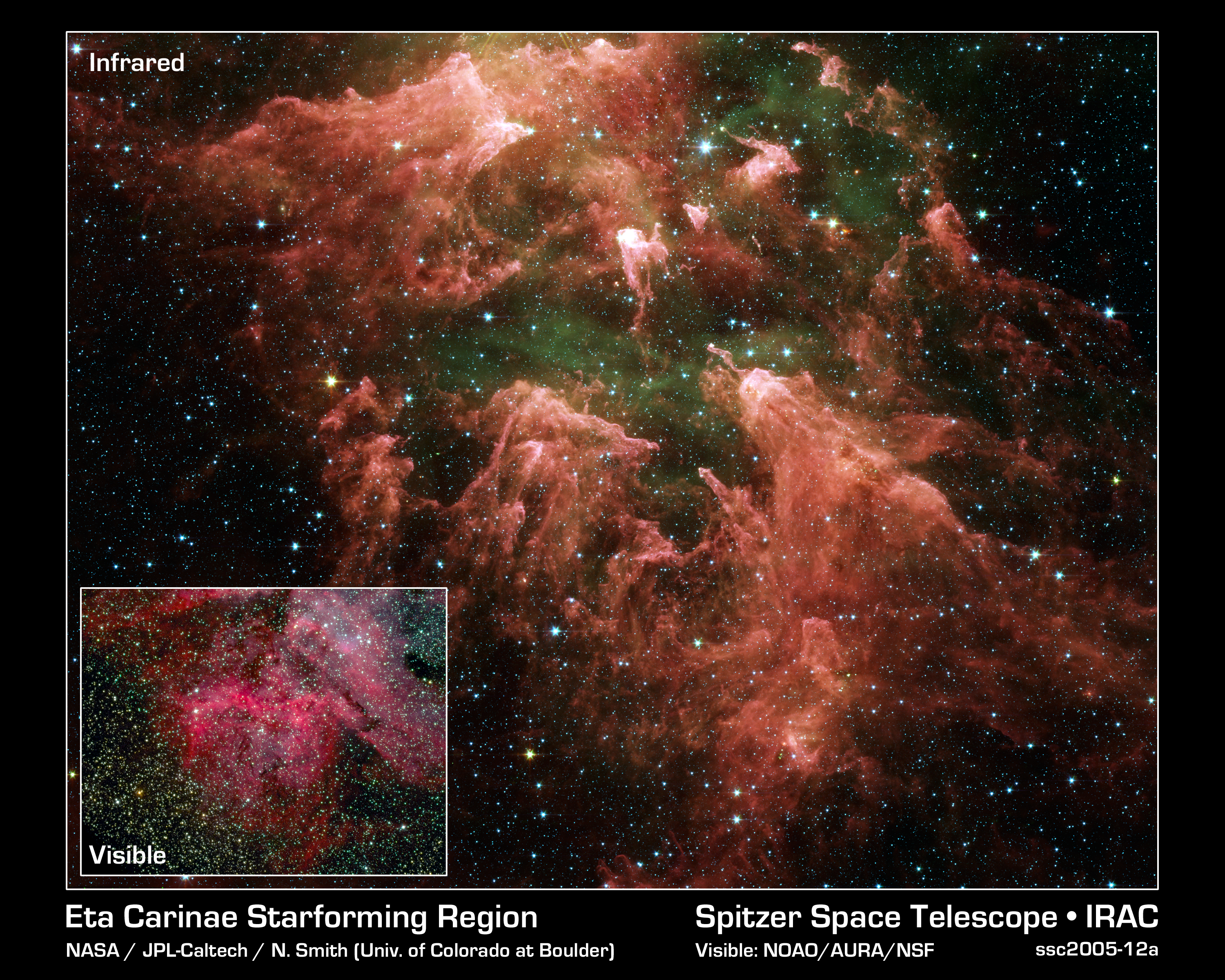 Eta Carinae Star-forming Region