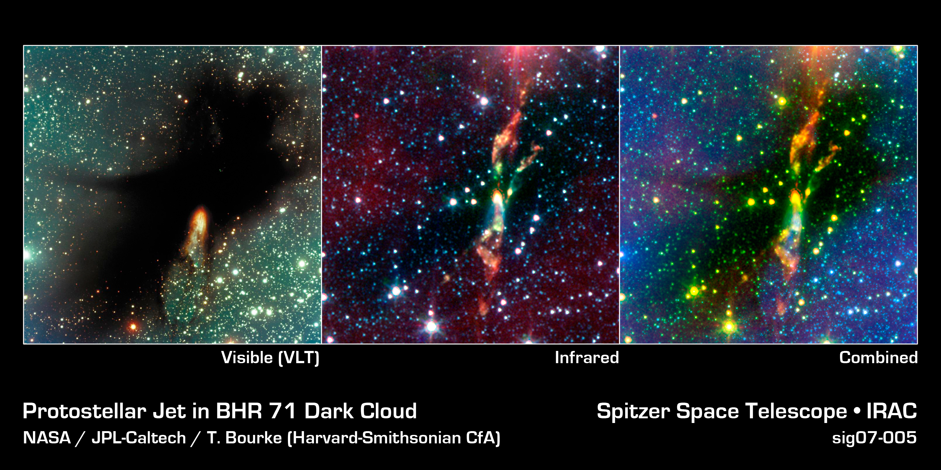 Hidden Stars in a Dark Molecular Cloud