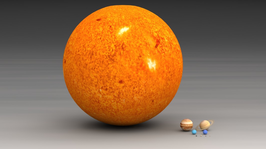 Planets and sun size comparison