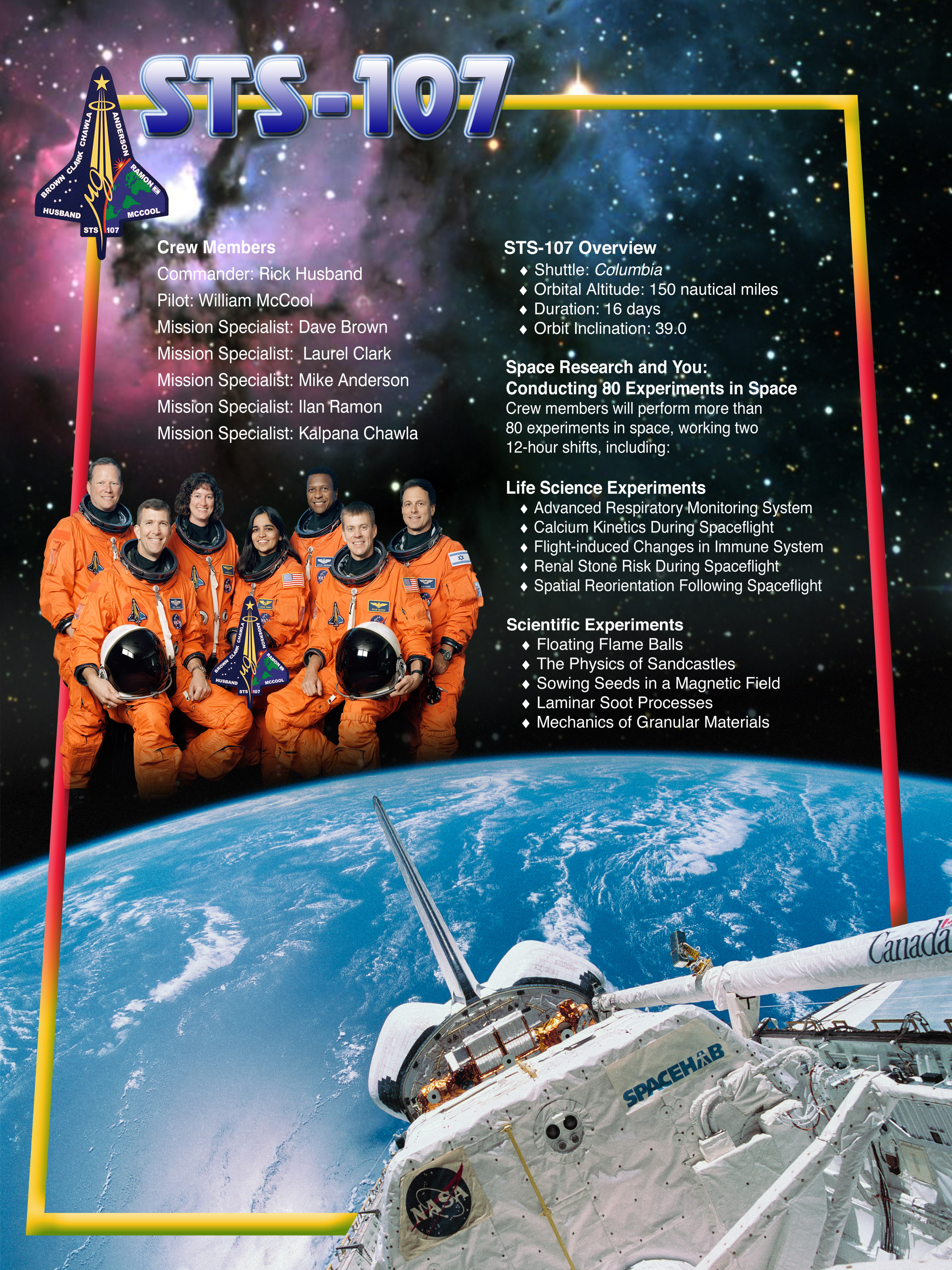 STS-107 Mission Poster