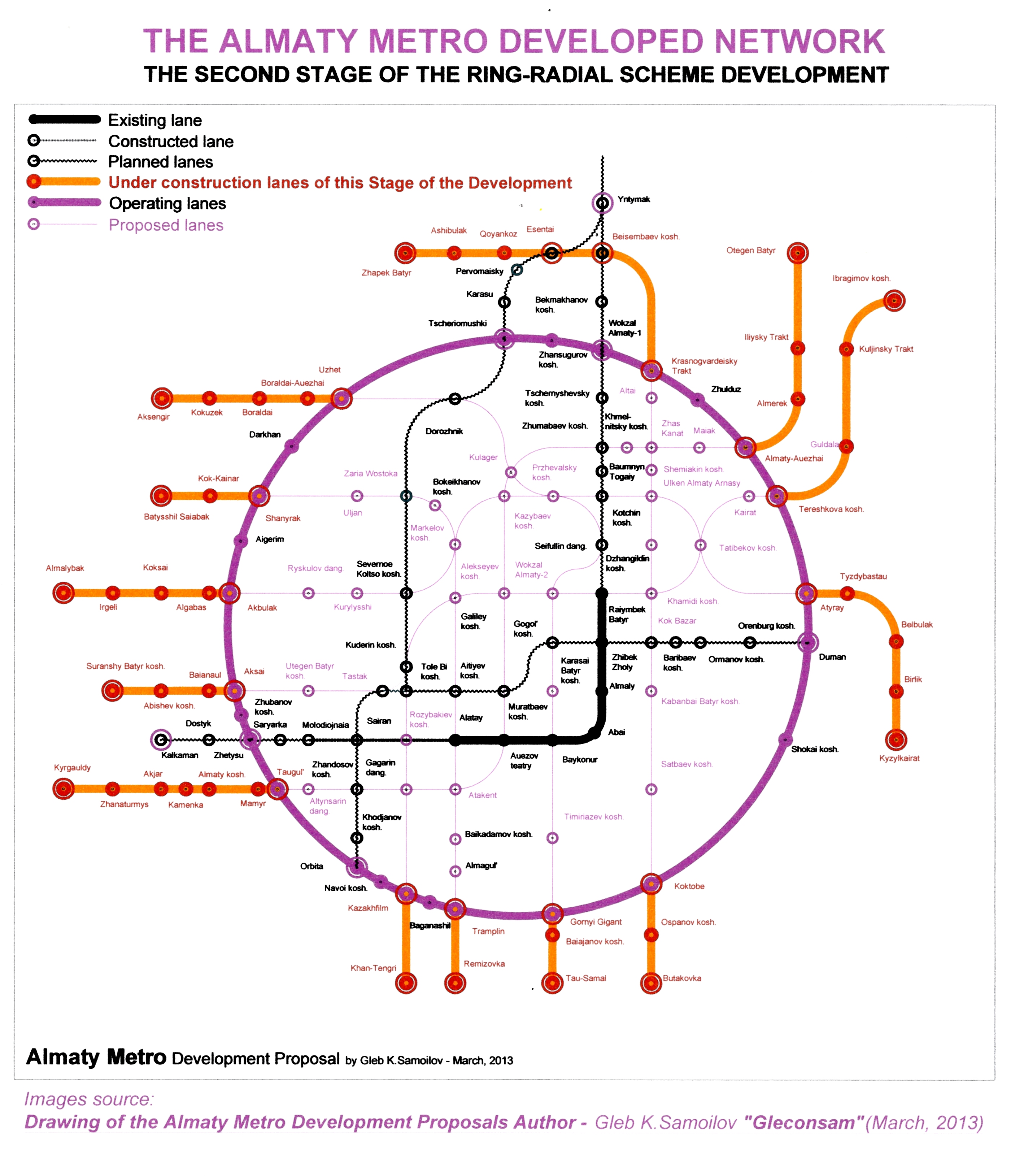 THE ALMATY METRO – the Second Stage of the proposed Ring-Radial scheme development  