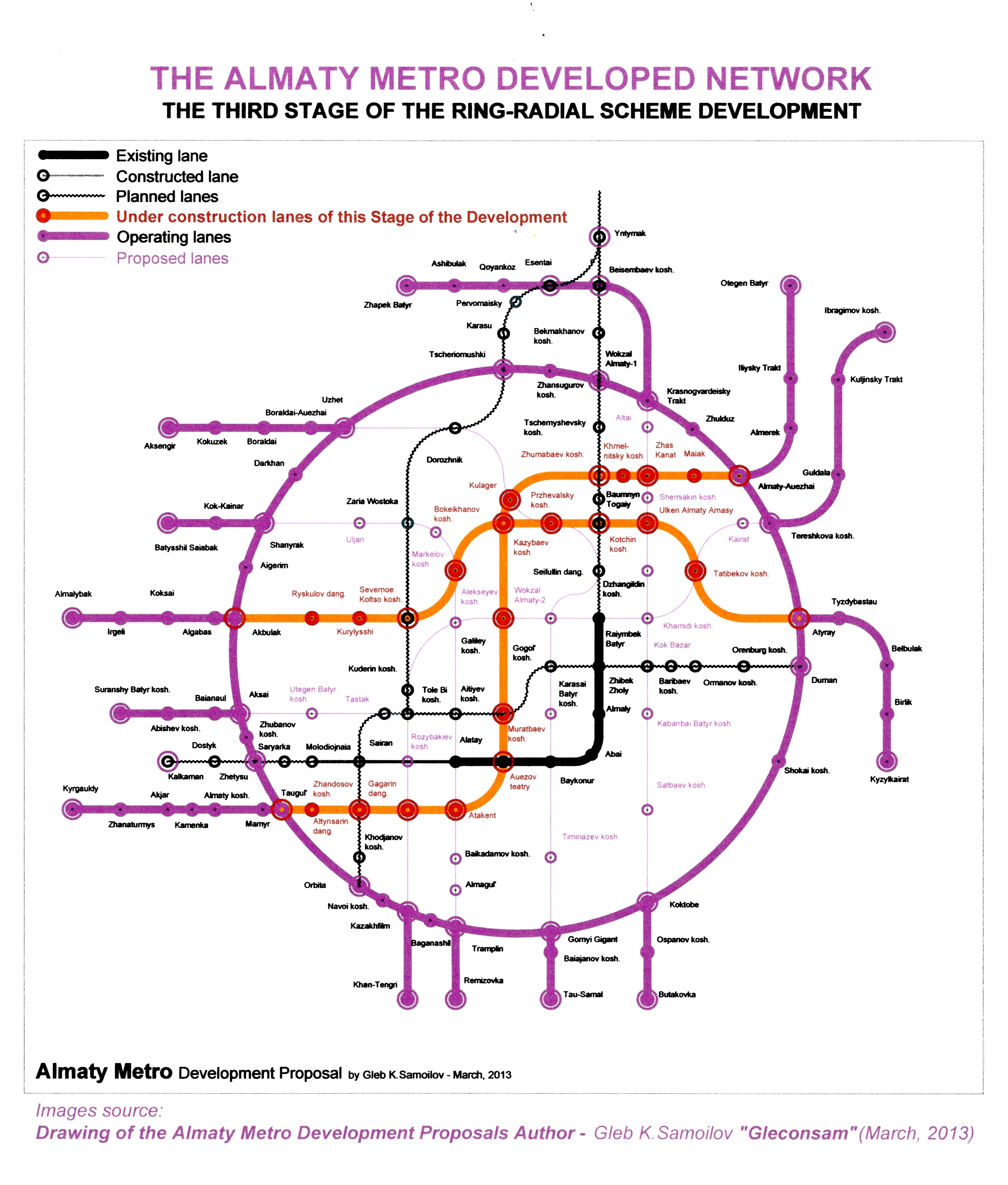 THE ALMATY METRO – the Third Stage of the proposed Ring-Radial scheme development  