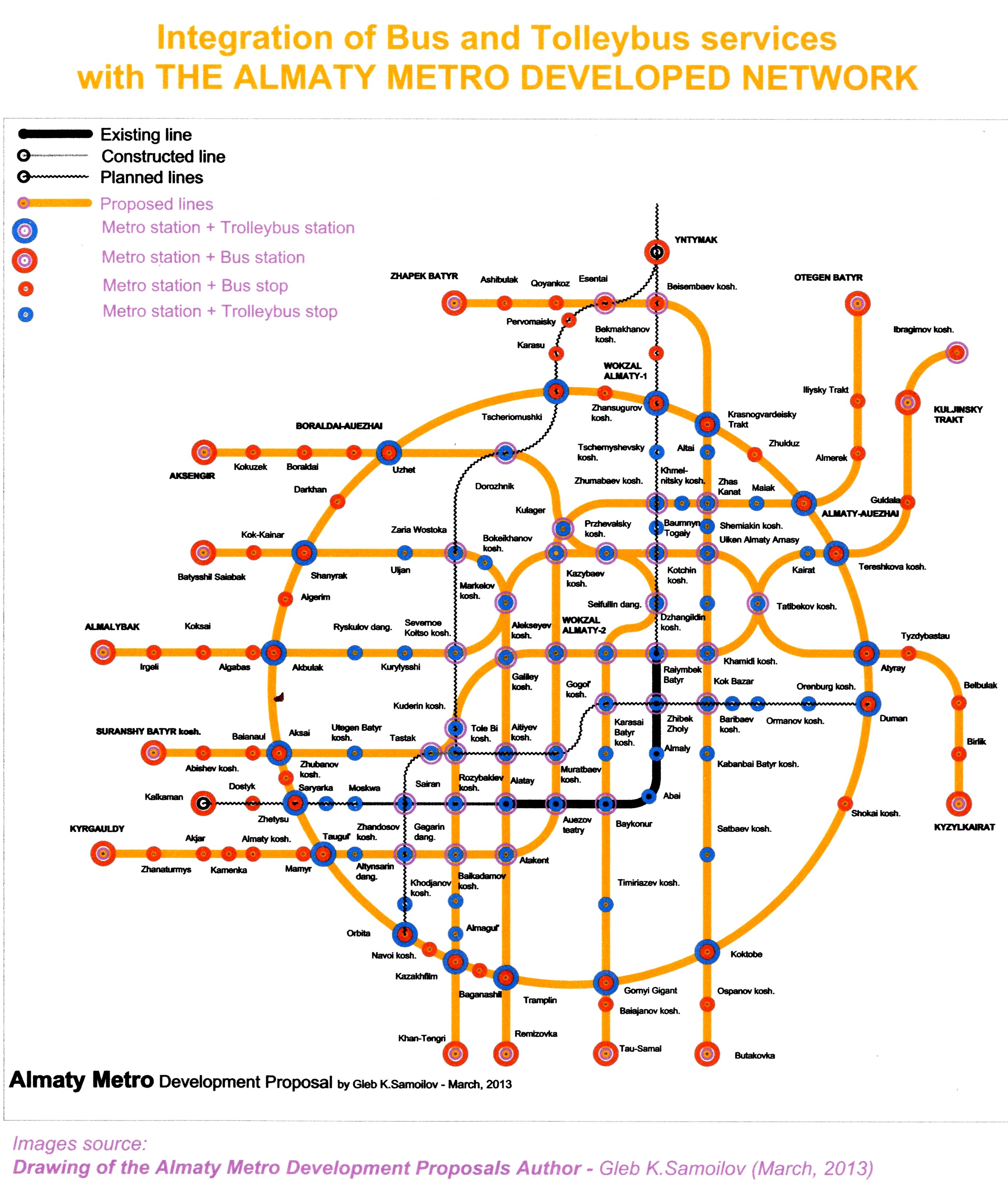 The Almaty Metro Integration with Bus and Trolleybus services