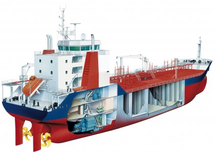 Querschnitt eines SCOT 8000-Tankers