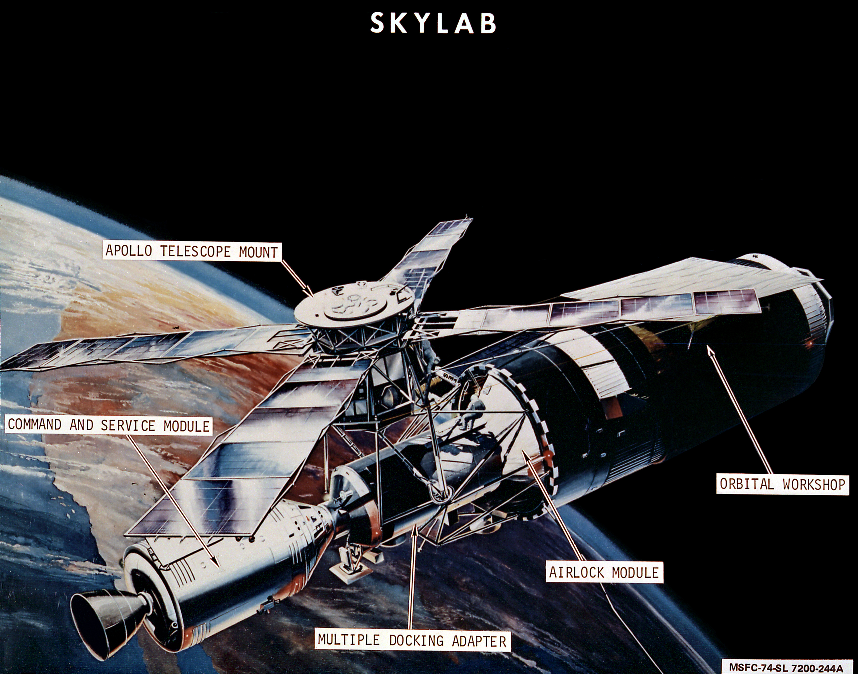 Skylab labeled