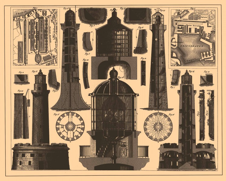 Iconographic Encyclopedia of Science, Literature and Art 397