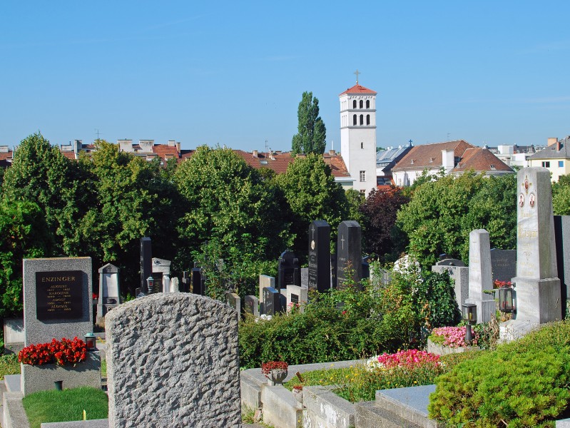 Kirchenblick
