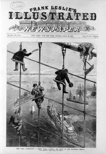 1883 Frank Leslie's Illustrated Newspaper Brooklyn Bridge New York City