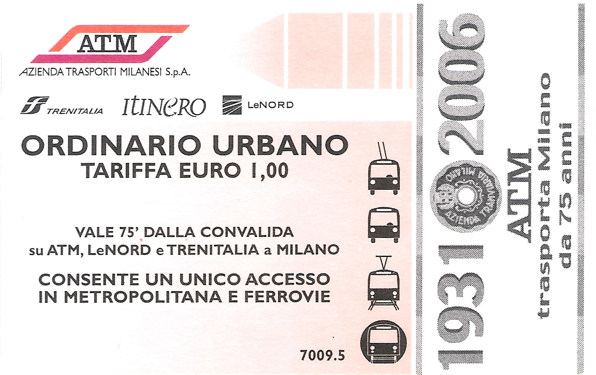 Ticket-ATM-Milan