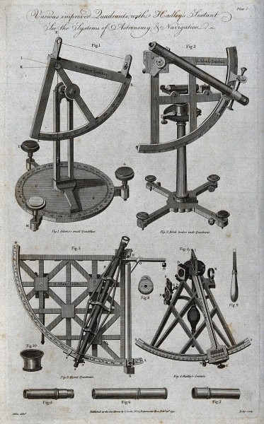 Navigation; several quadrants and a sextant. Engraving. Wellcome V0025086