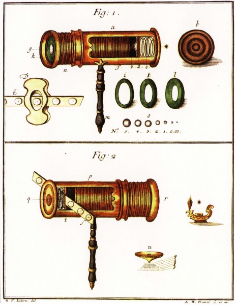 Wilsons Screw Barel Microscope 1761