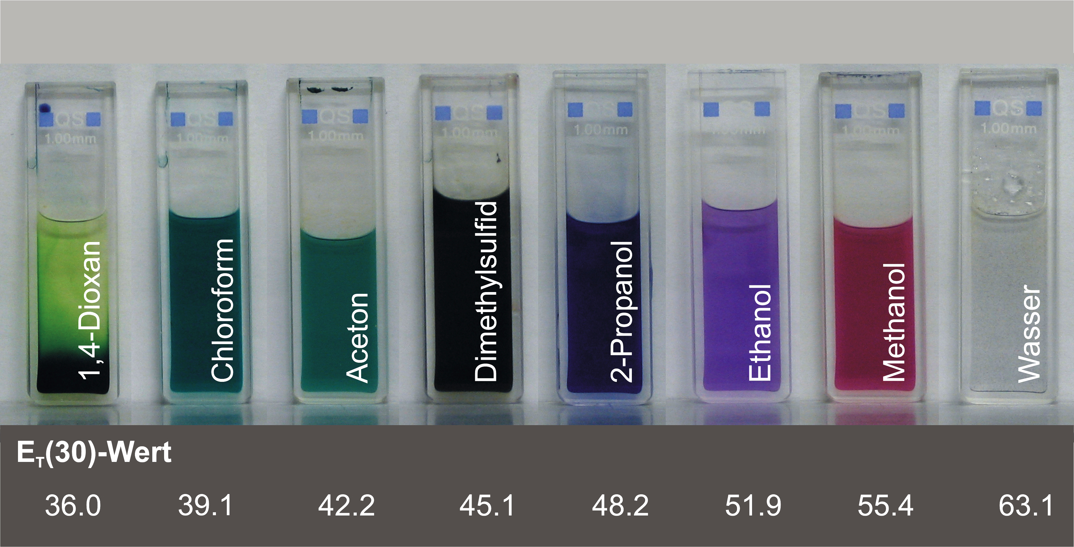 Solvatochromismusbetain