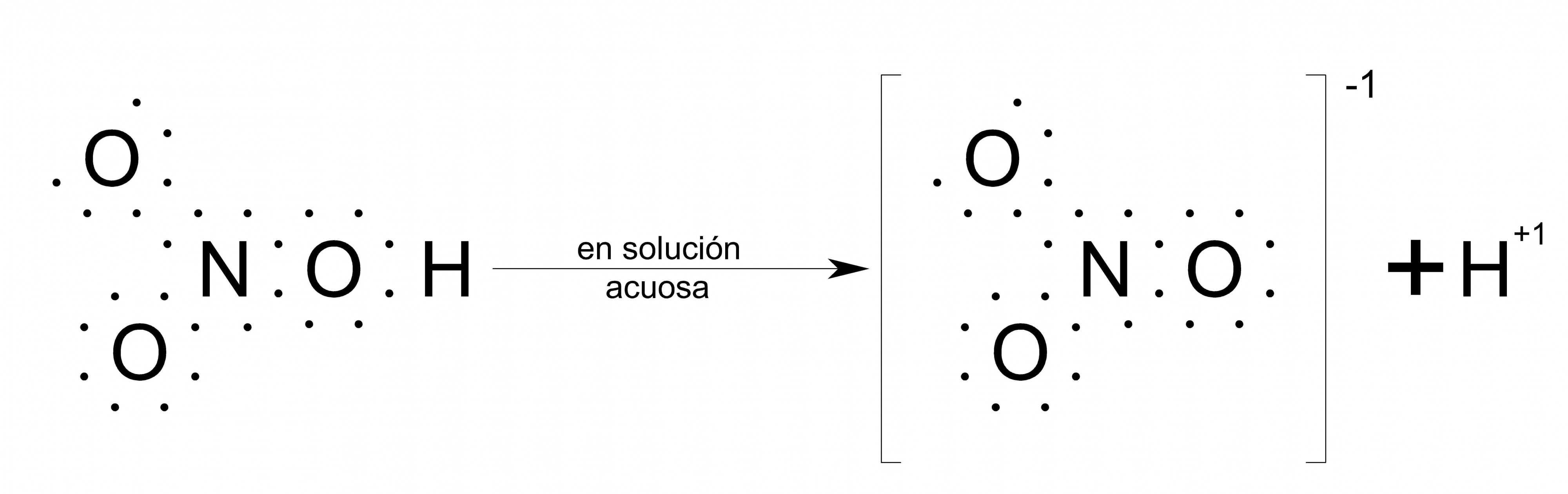 Acido nitrico (Radical nitrato)