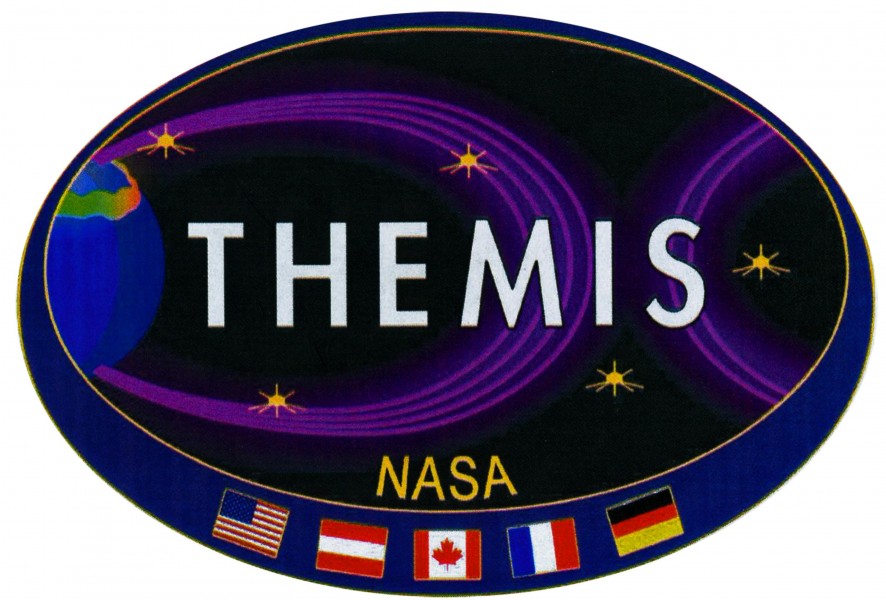 THEMIS logo