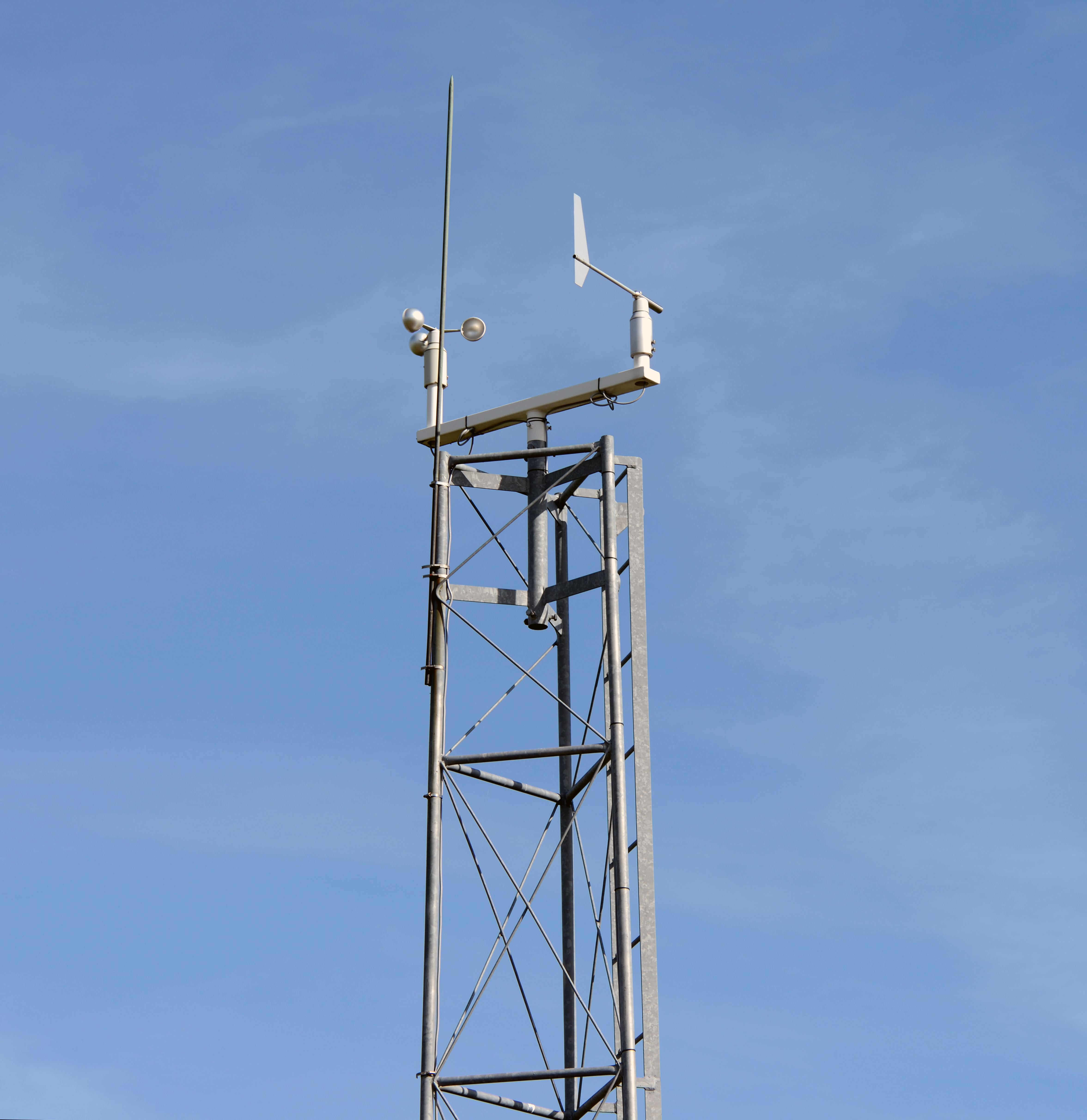Luxembourg Beidweiler anemometer