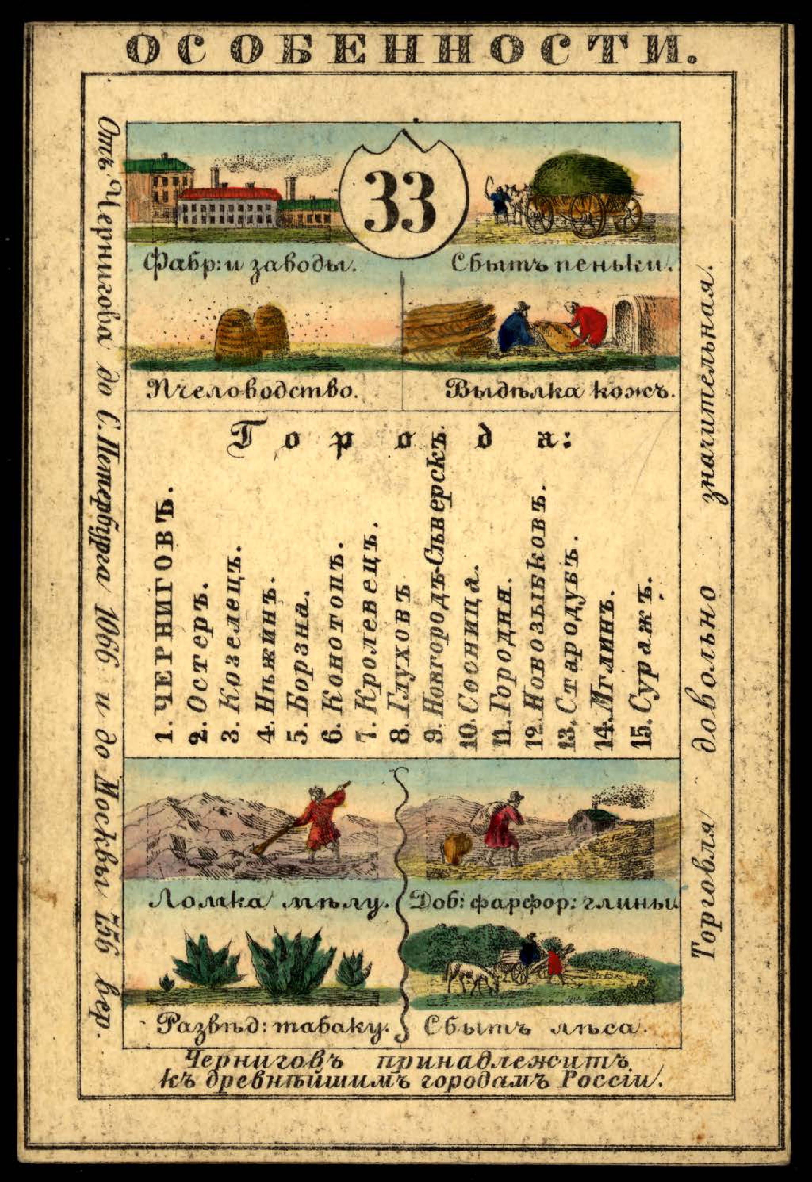 1856. Card from set of geographical cards of the Russian Empire 149