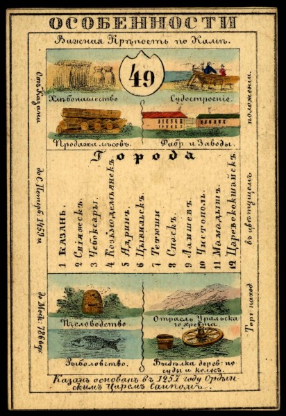 1856. Card from set of geographical cards of the Russian Empire 055
