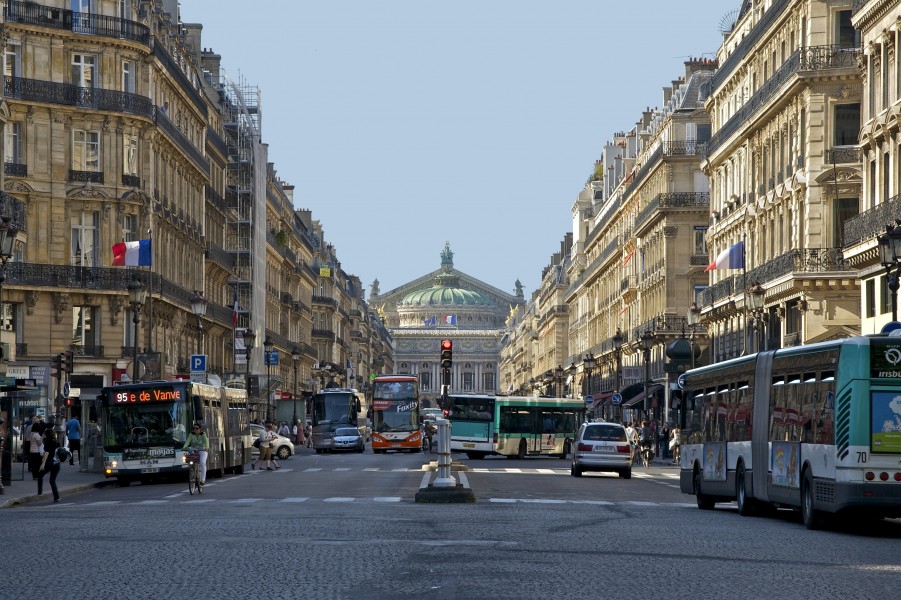 Avenue de l'Opéra Paris