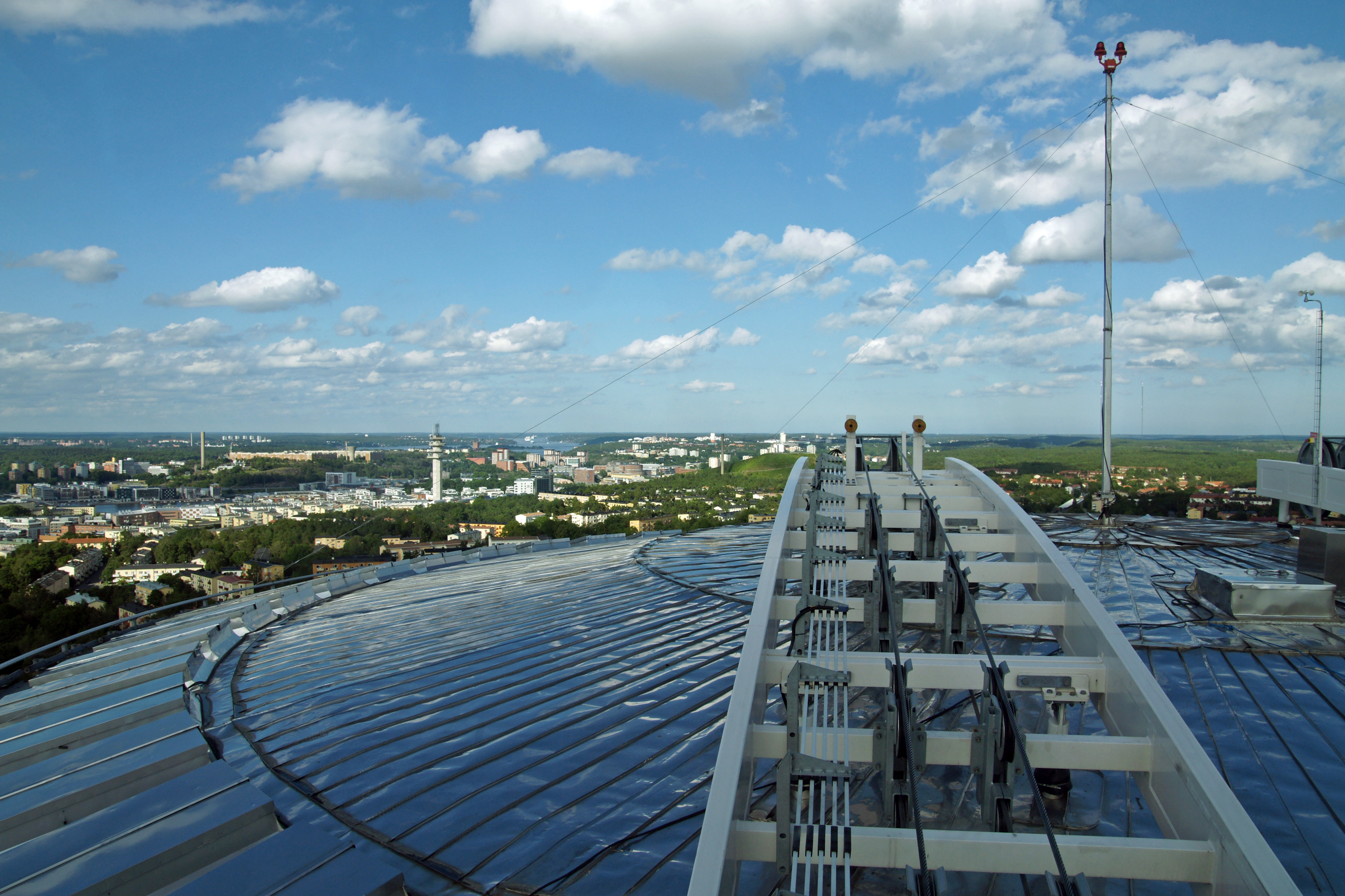 Globen SkyView 19