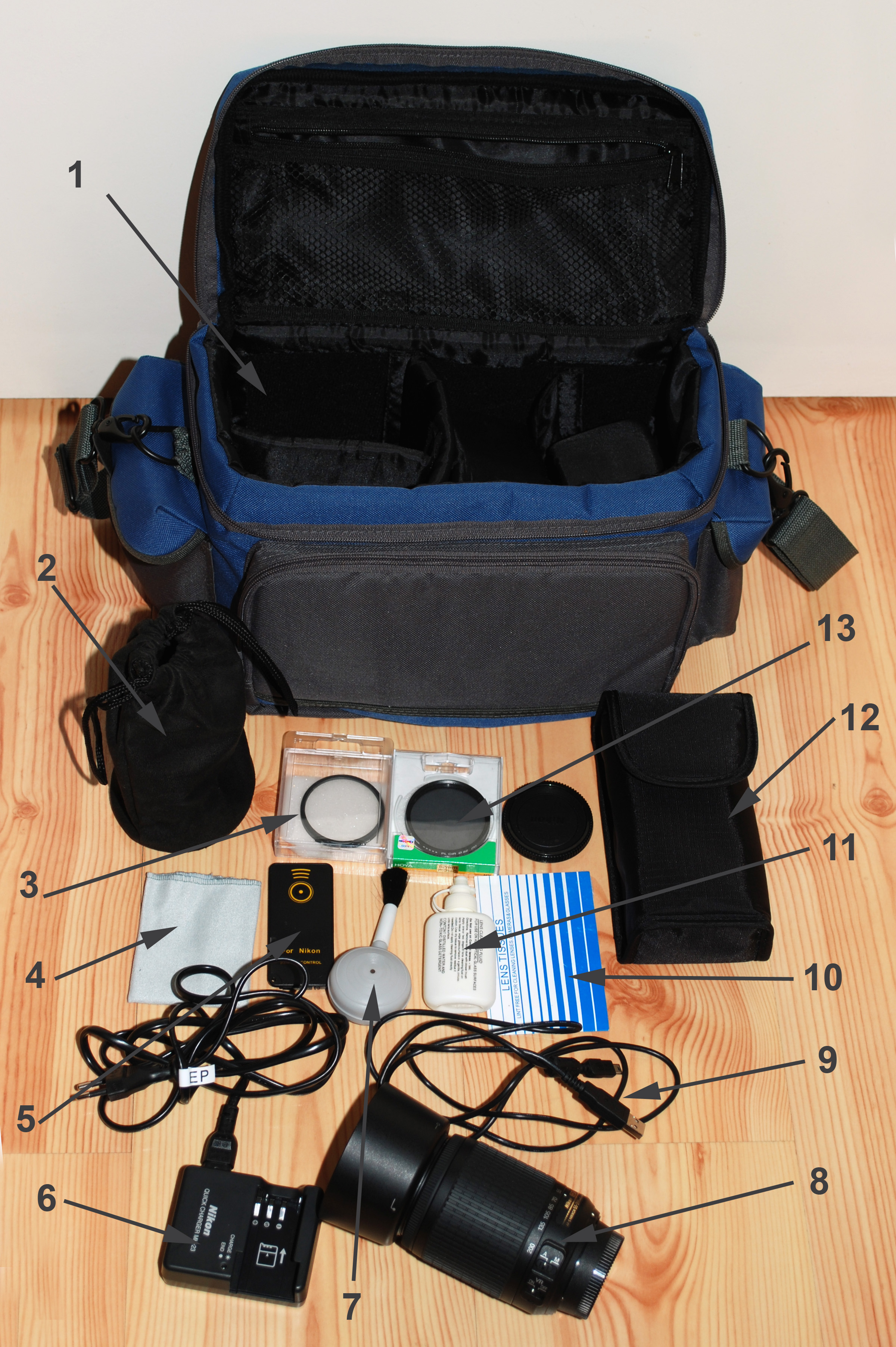 Photobag