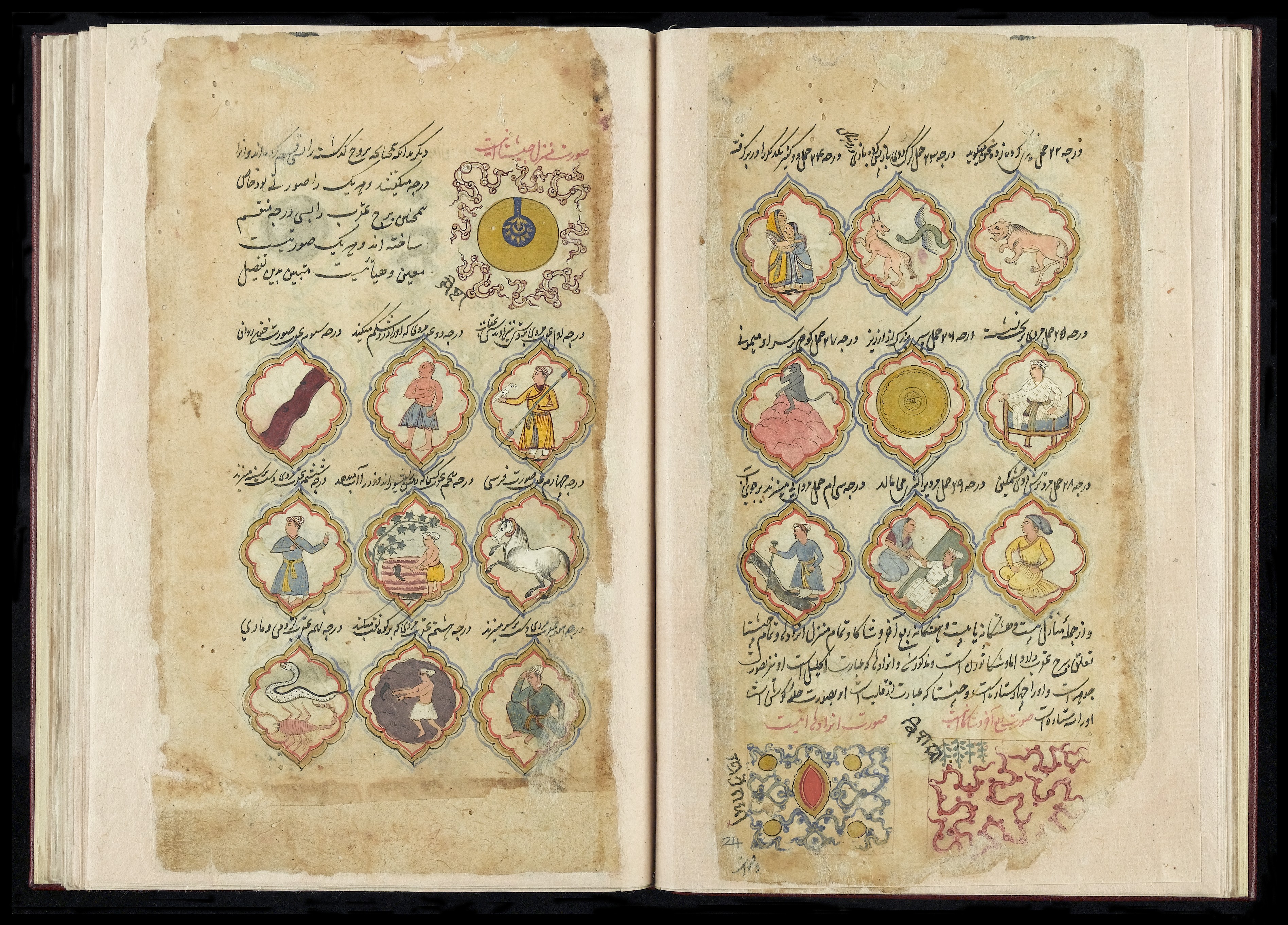 Persian Miniature Paintings Wellcome L0045145
