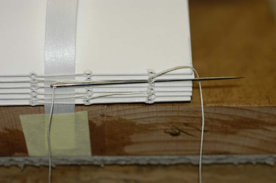 Buchbinden Lage verknoten