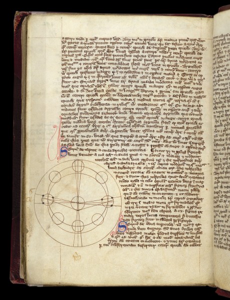 Treatises On Natural Science, Philosophy, And Mathematics - Planets