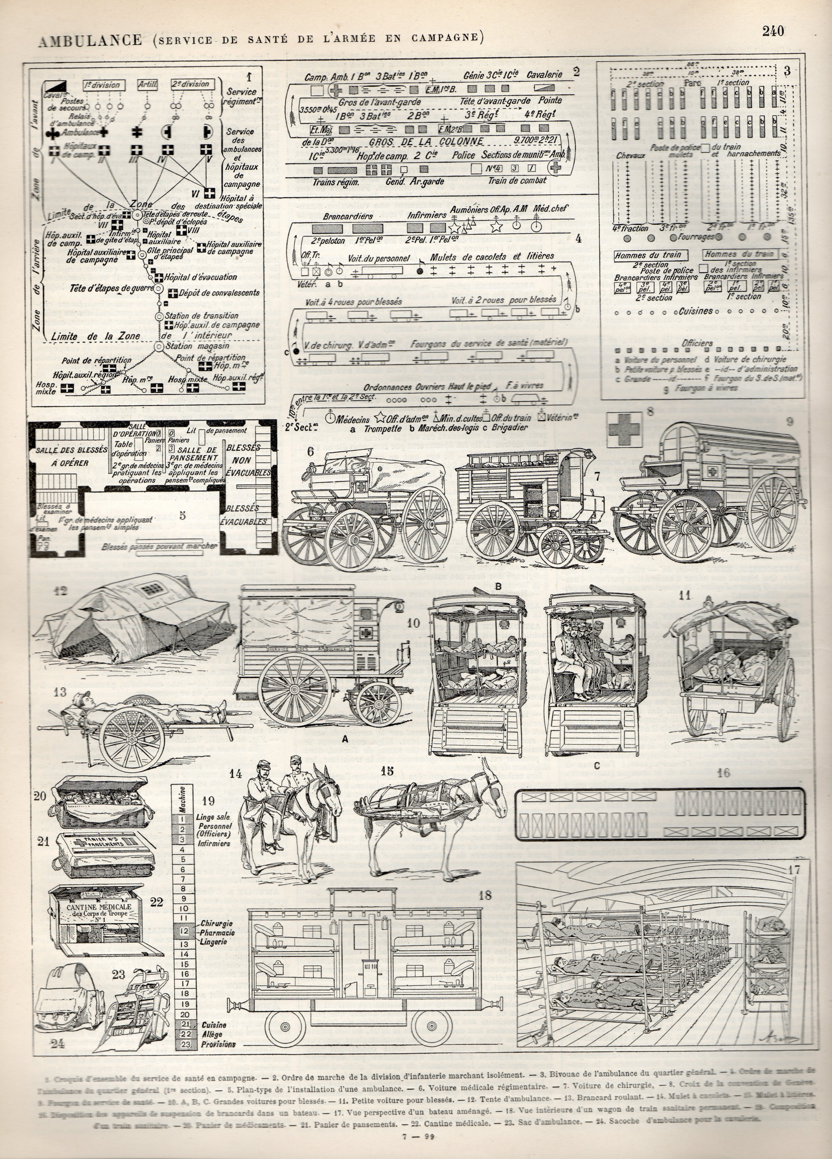Nouv Larousse Ambulance