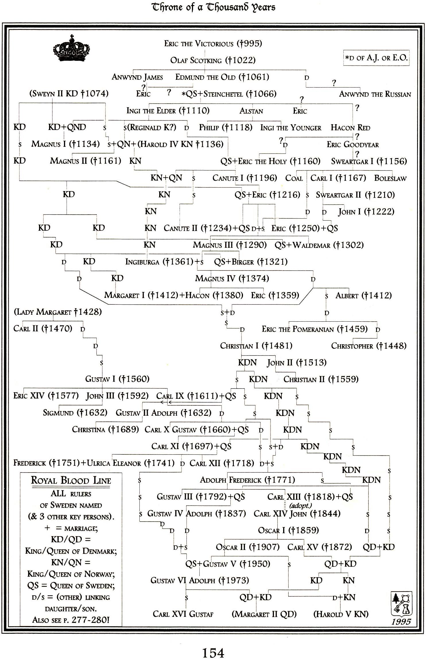 TTYpage154-1000