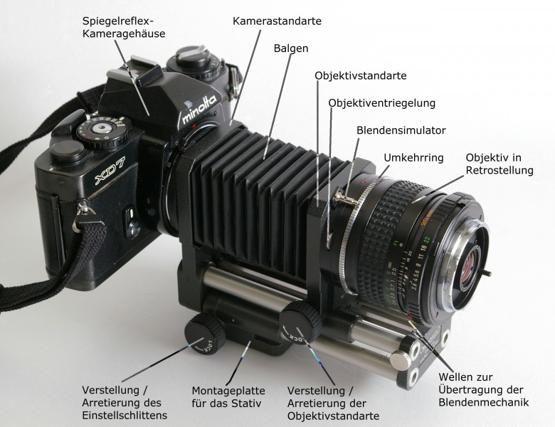 Automatik-Balgengeraet mit Kamera, Objektiv und Umkehrring (deutsch beschriftet)