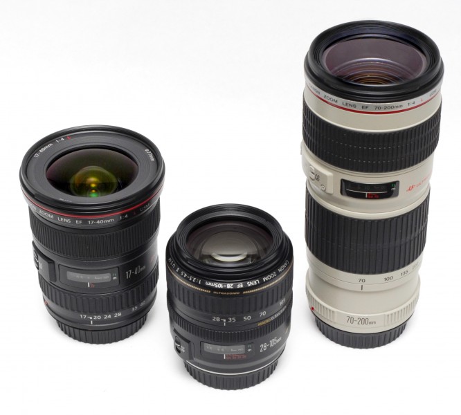 Canon EF Zoom Lenses