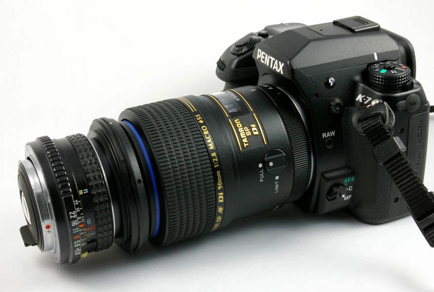 MacroPlusRetrolens