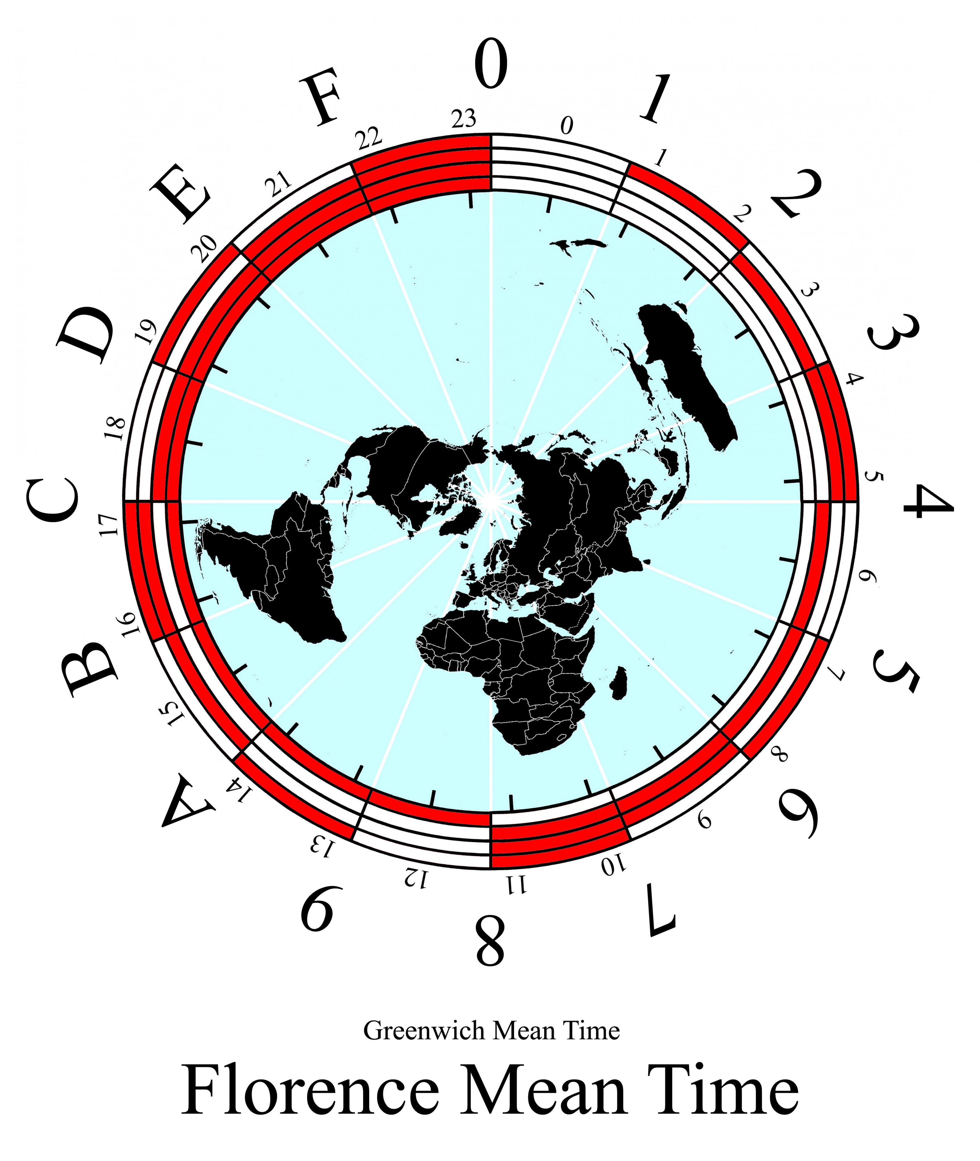 Florencetimesmall