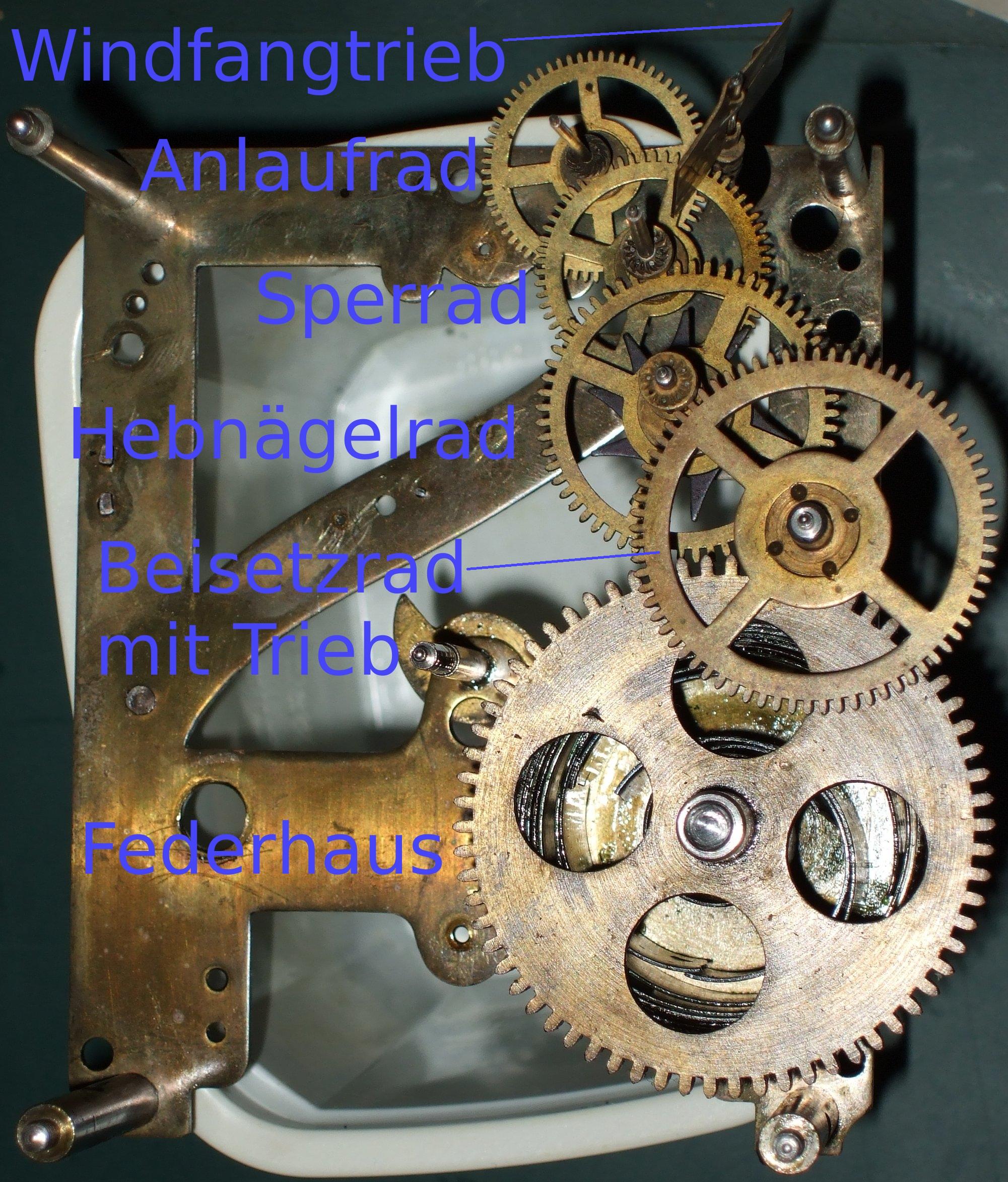 Uhrwerkszerlegung 01 SW 02 de