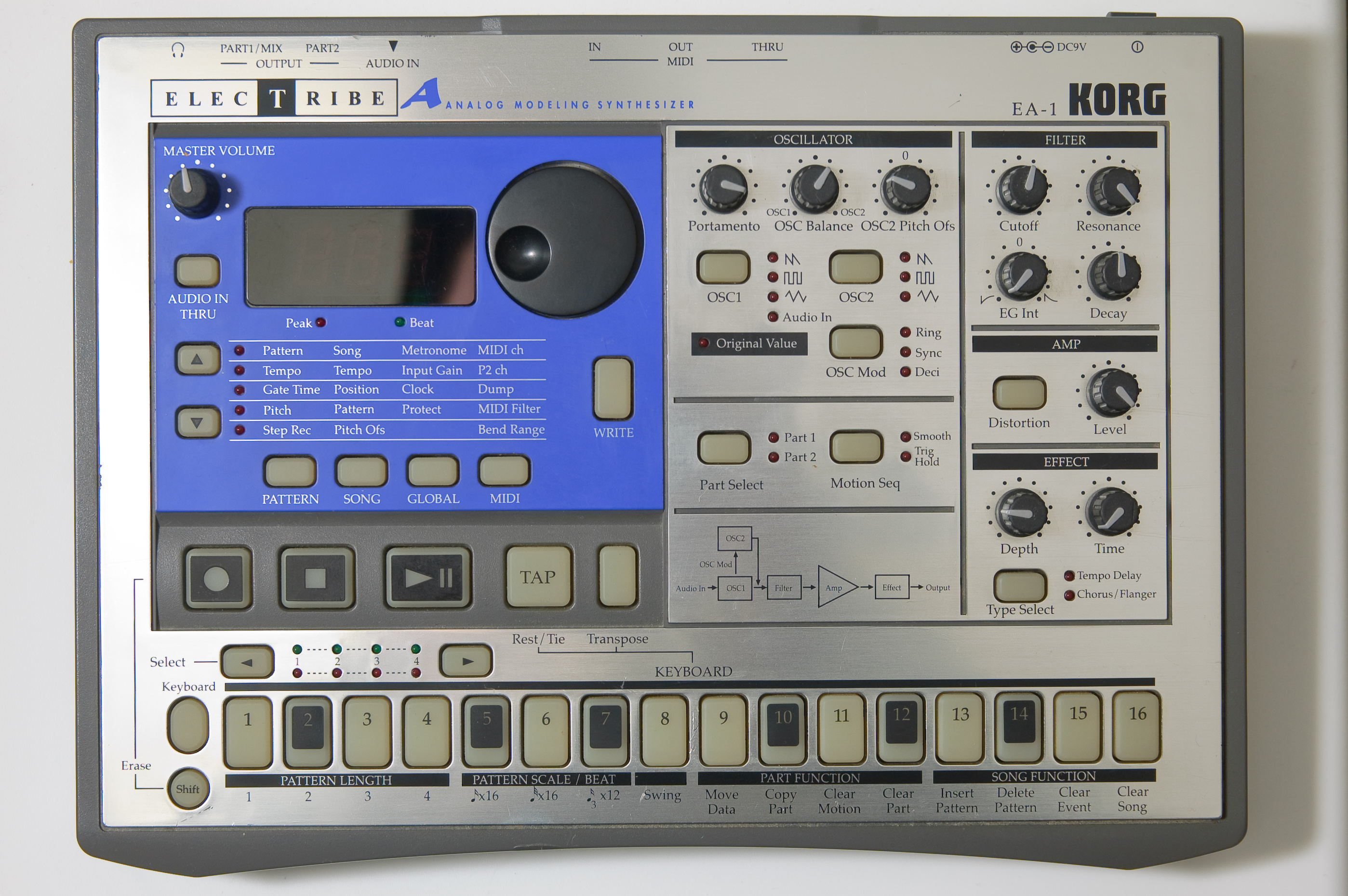 Korg Electribe EA-1