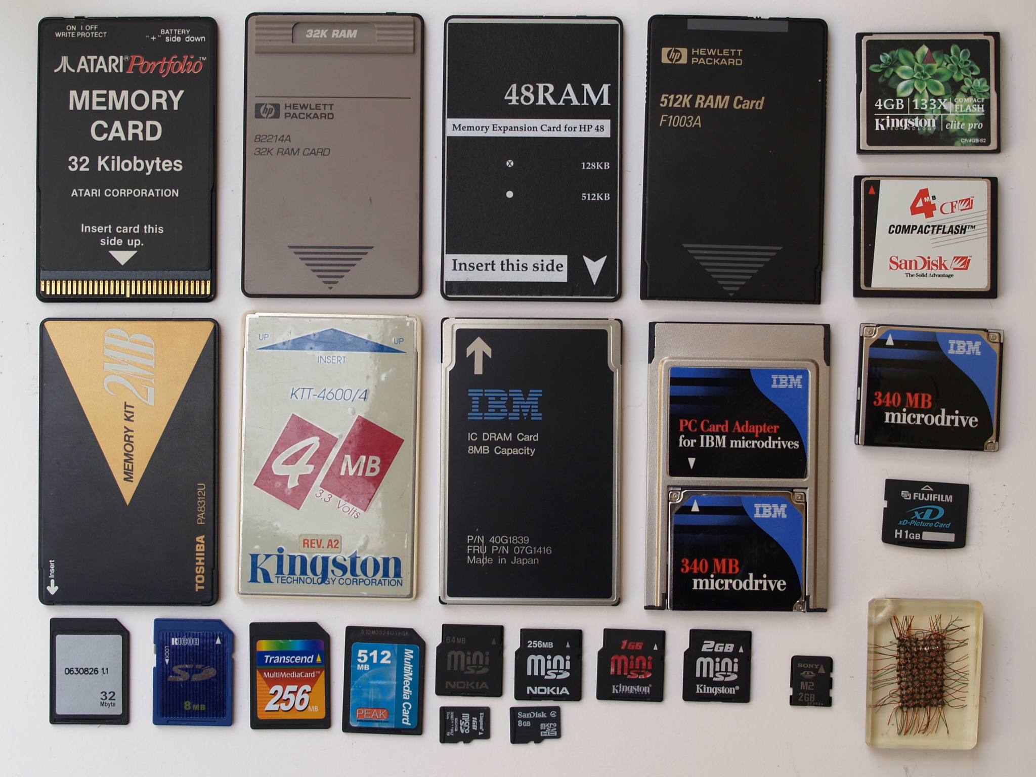 Memory collection