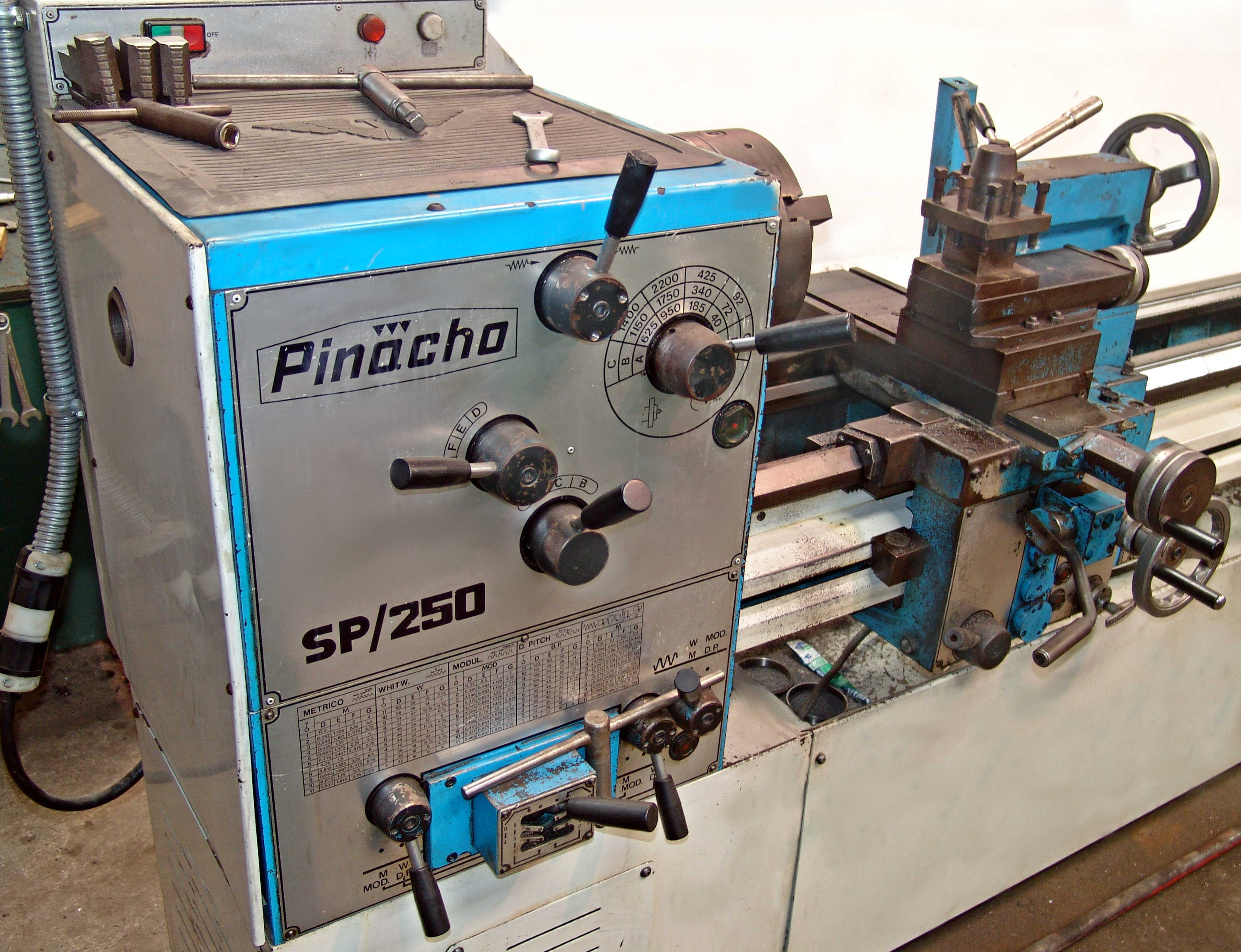 Ms081Rodrgz Pinacho250