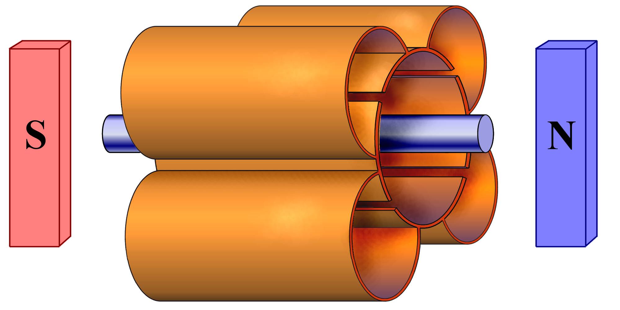 Splitanode Hollmann