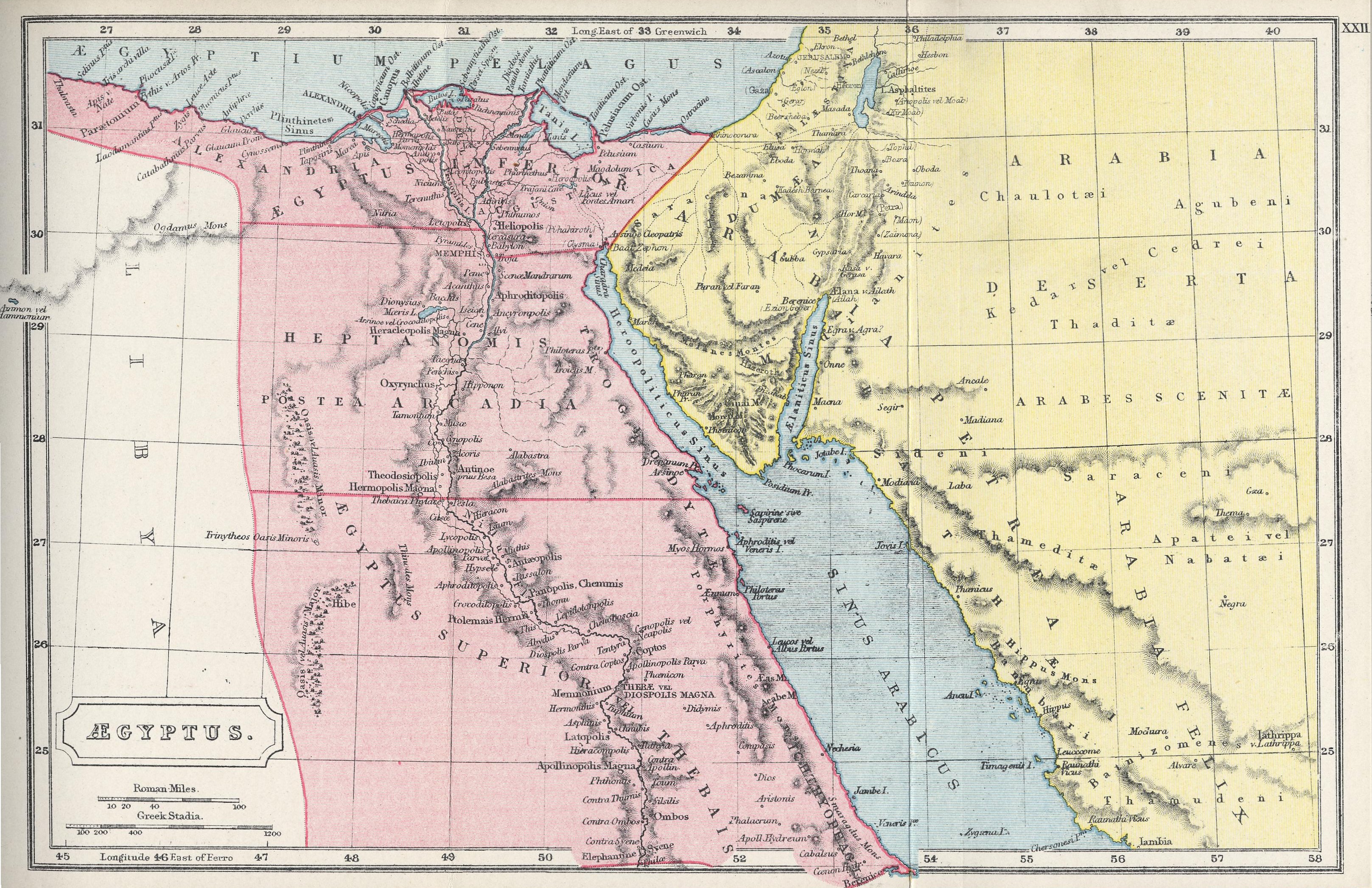 Aegyptus