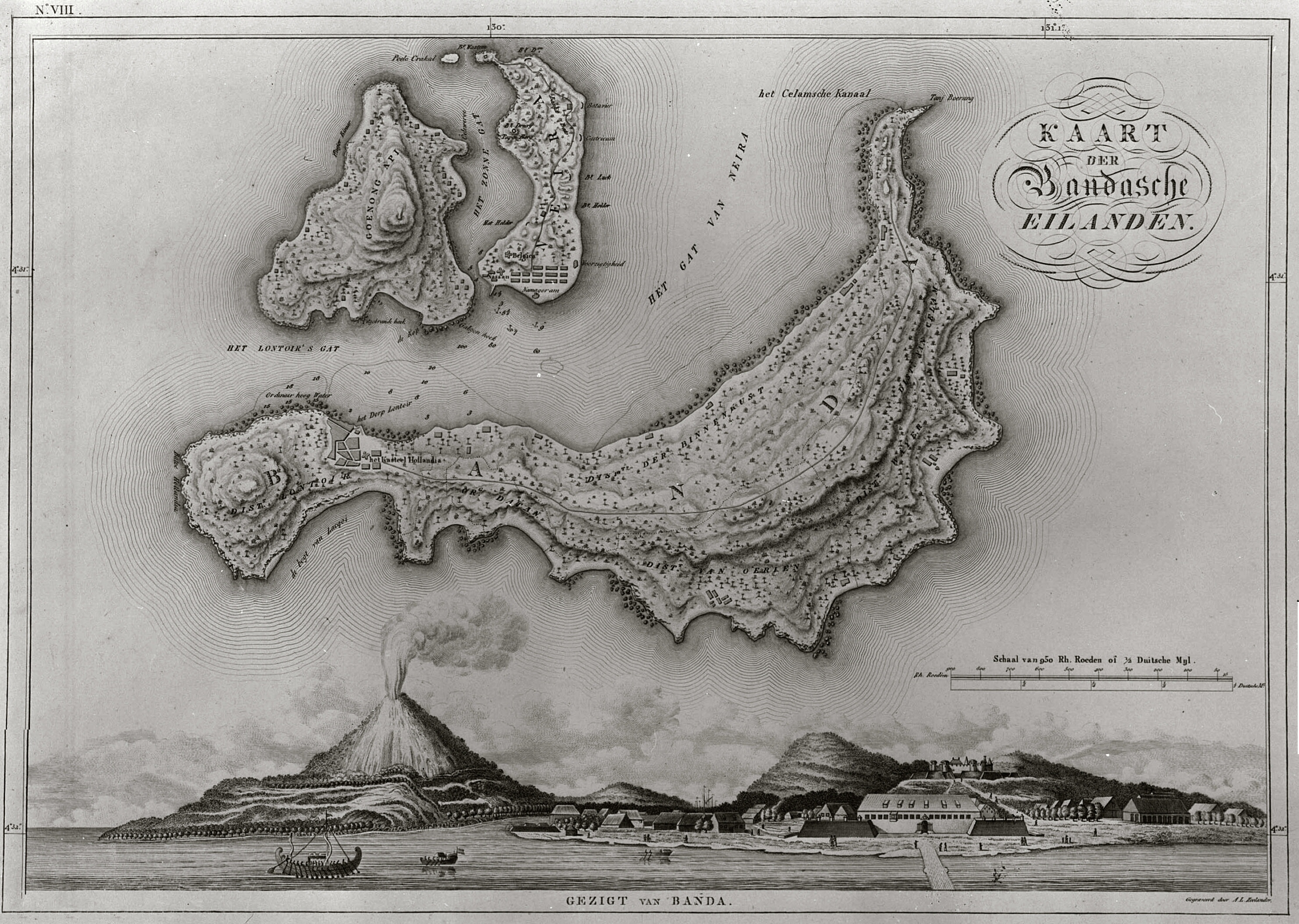 Banda islands