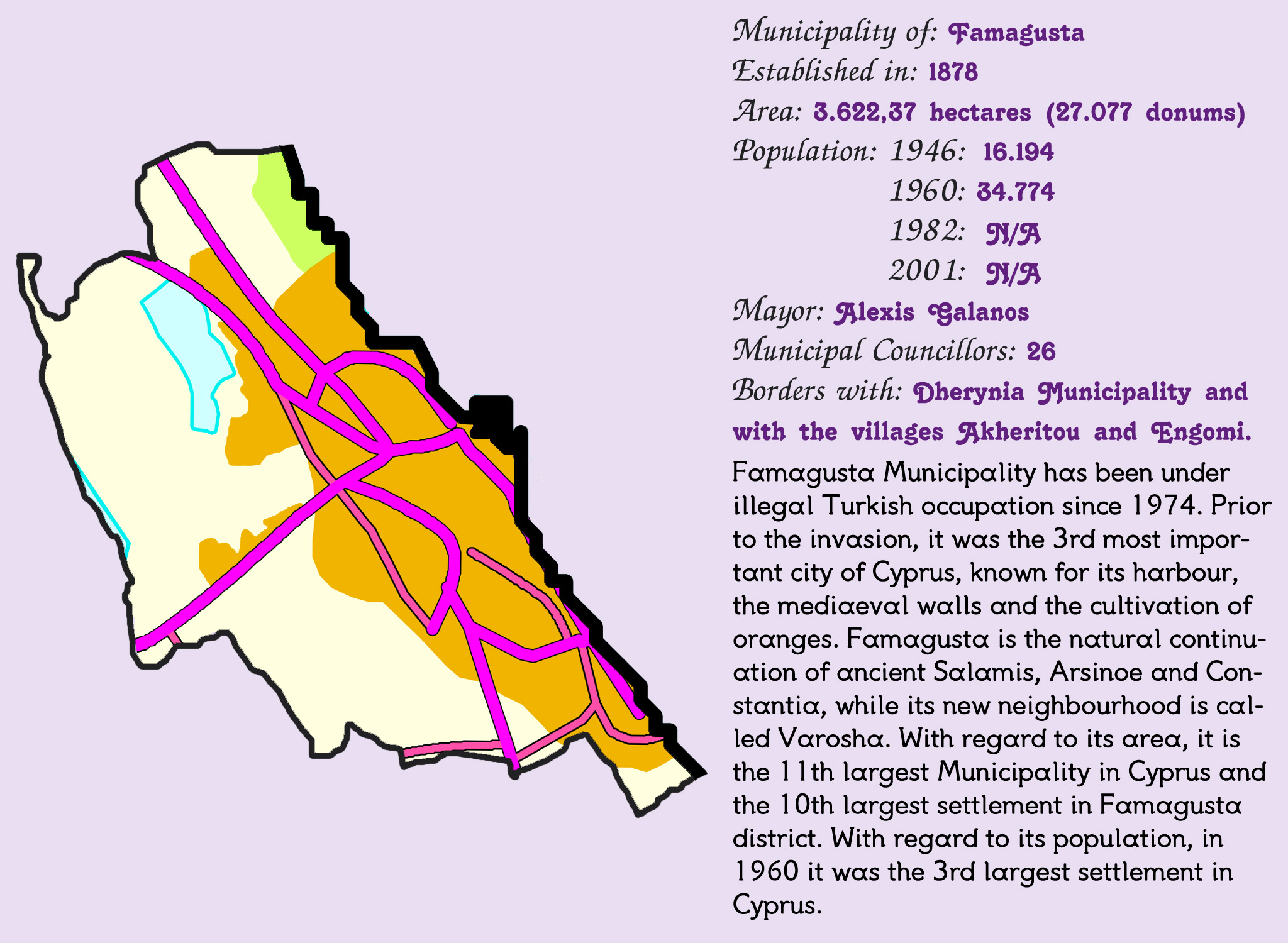 Famagusta EN