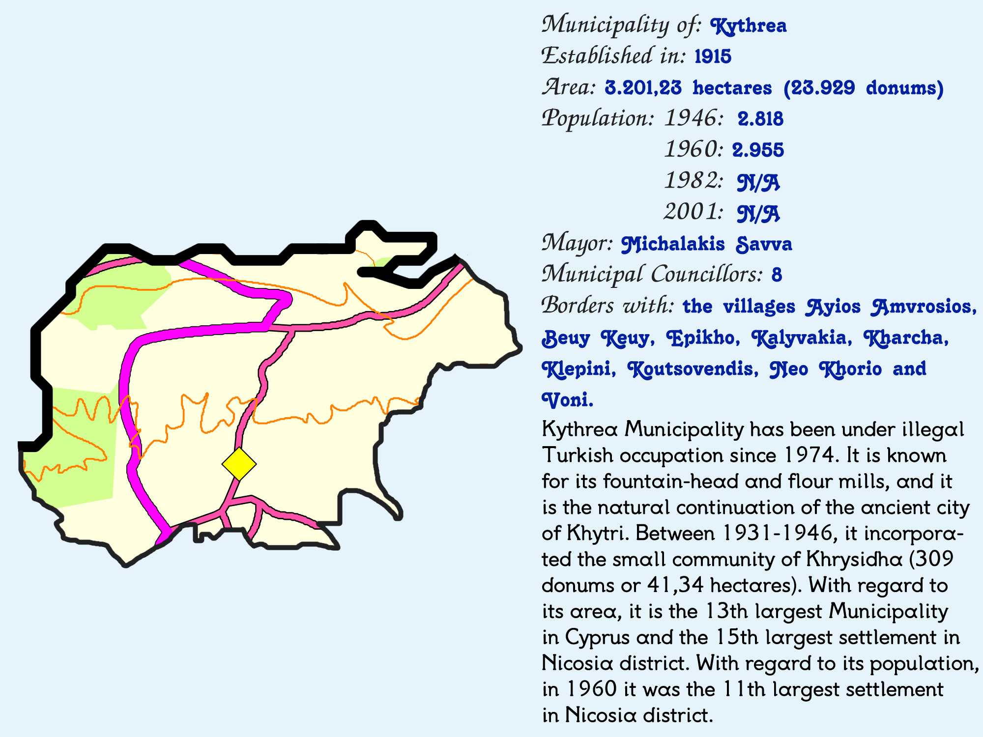 Kythrea EN